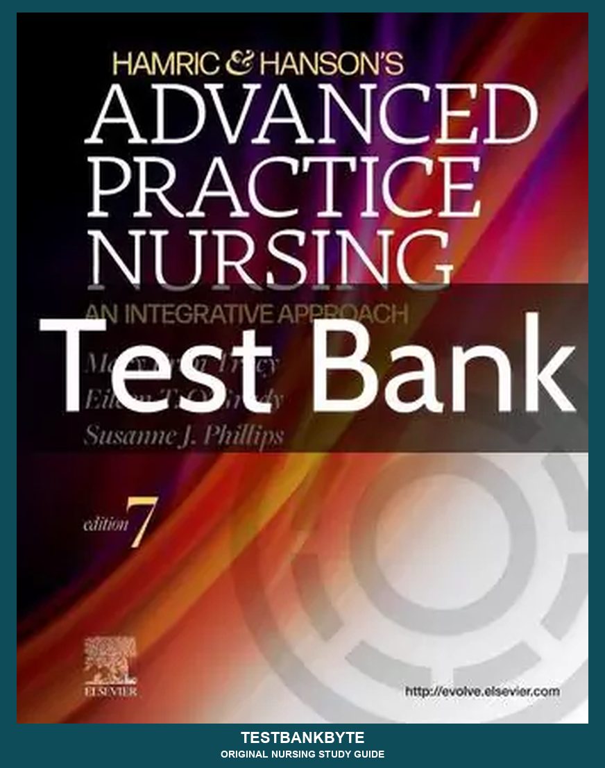 Nursing Concepts Master Study Guide — 7th-Edition Curriculum (Vol. 6)