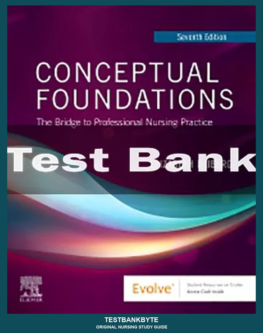 Nursing Concepts Master Study Guide — 7th-Edition Curriculum (Vol. 3)