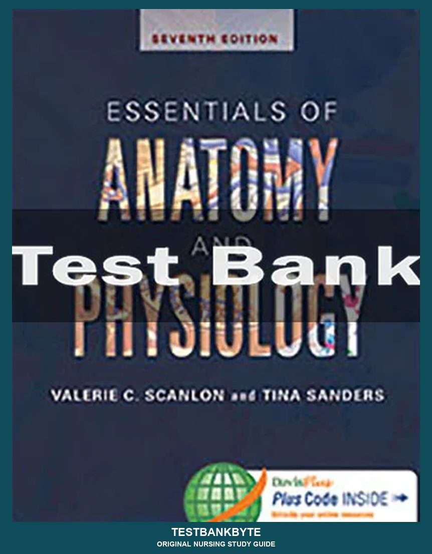 Anatomy & Physiology Master Study Guide — 7th-Edition Curriculum (Vol. 4)
