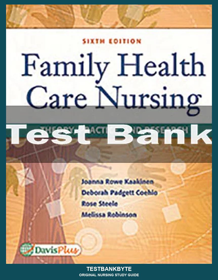 Nursing Concepts Master Study Guide — 6th-Edition Curriculum (Vol. 3)