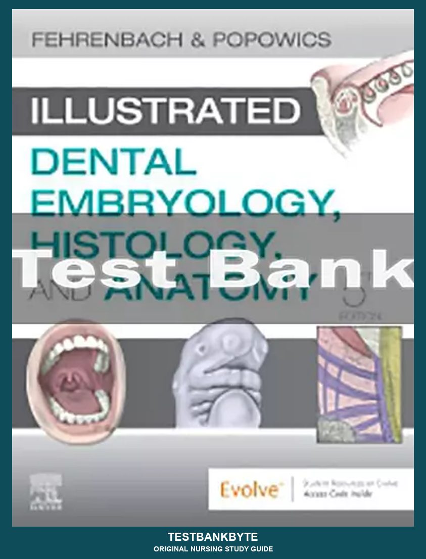 Anatomy & Physiology Master Study Guide — 5th-Edition Curriculum