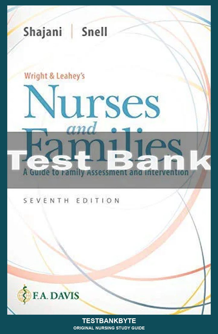 Nursing Concepts Master Study Guide — 7th-Edition Curriculum (Vol. 15)